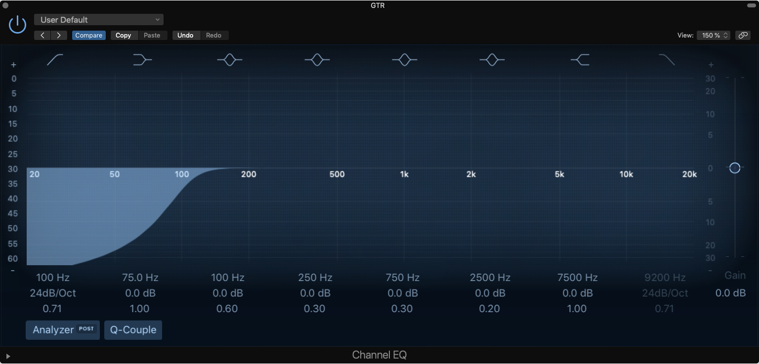 High pass filter