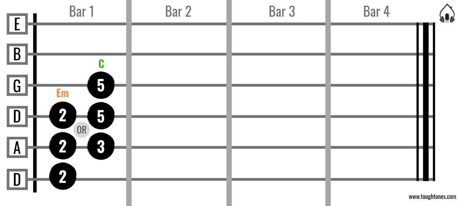 How Form and Choose a Chord Progression? – The Easy Way