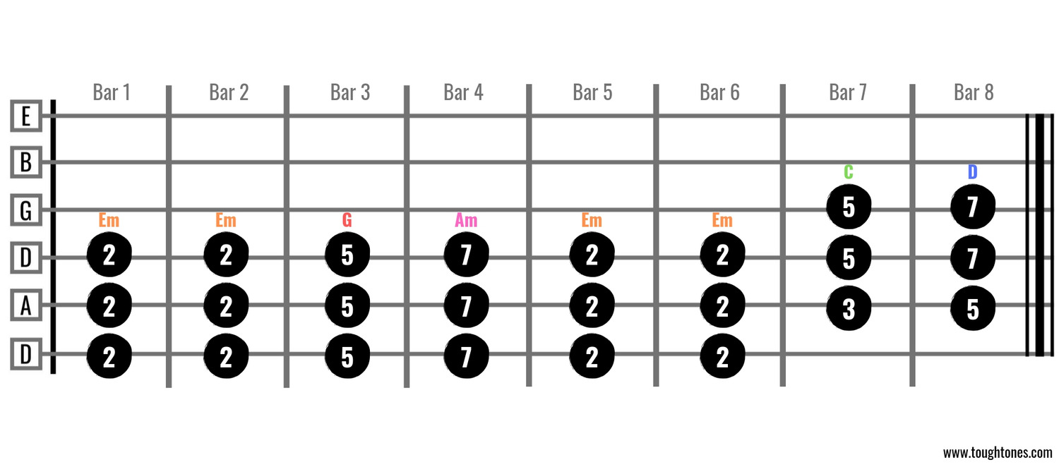 8 Bar Chord Progression 1
