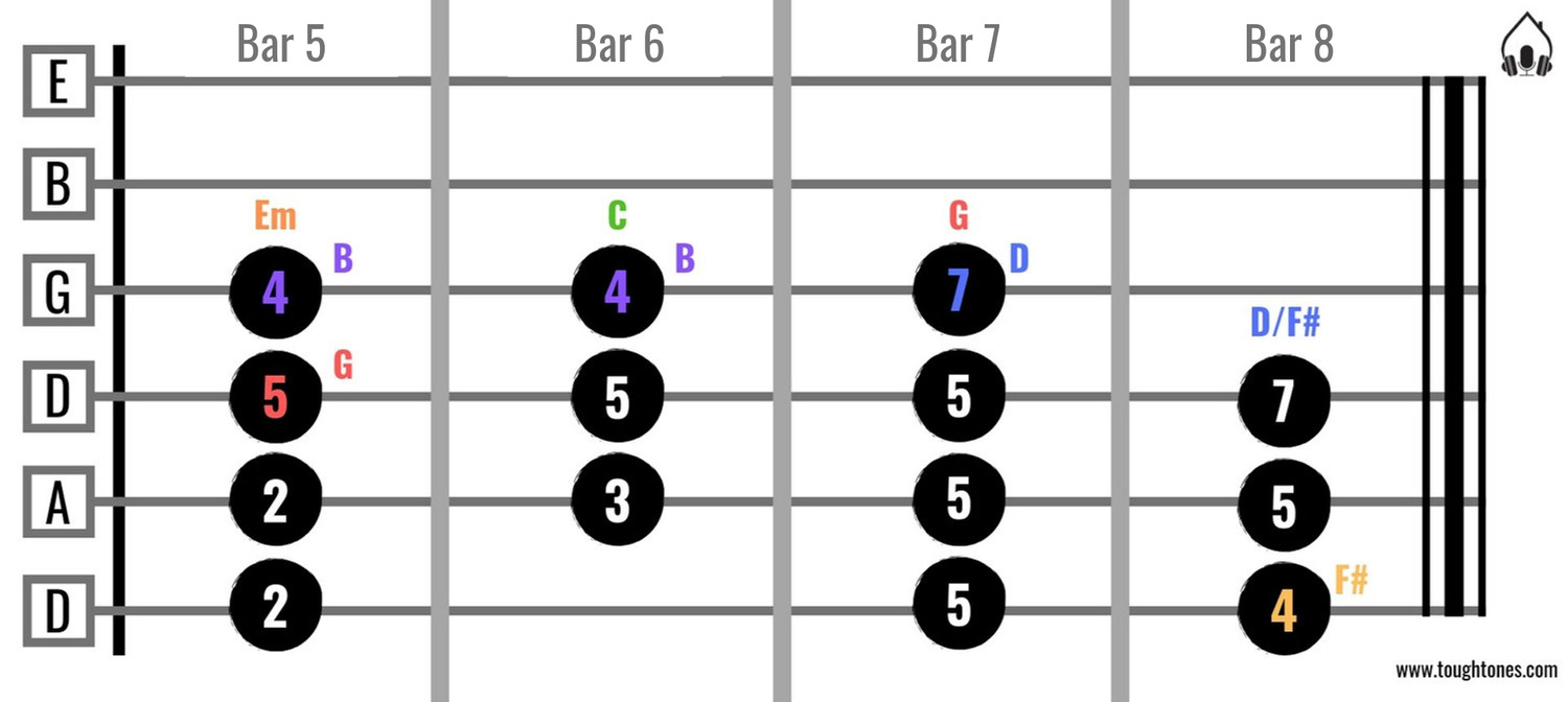 Spicing Up Chord Progressions with notes 2