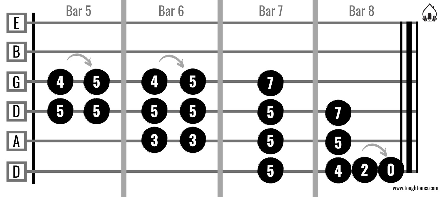 Spicing Up Chord Progressions with riffs 2