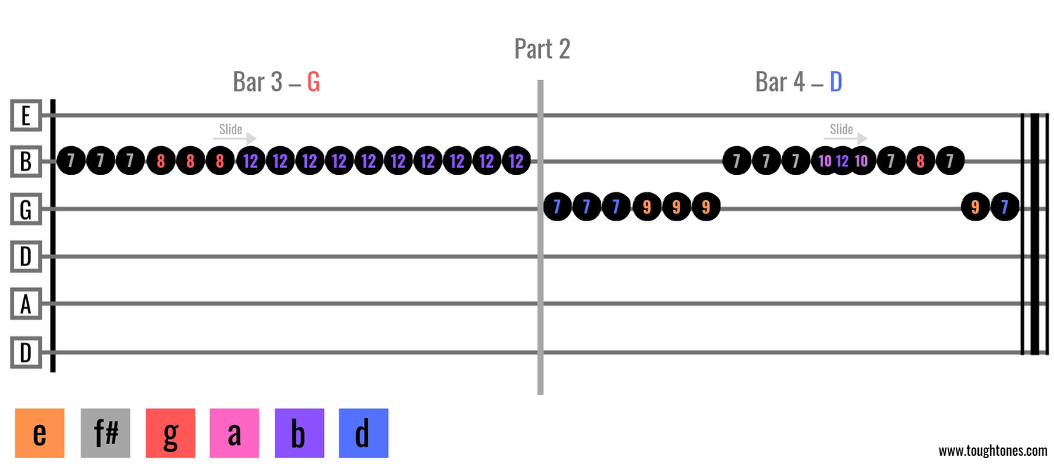 Spicing chord progressions MELODY part 1