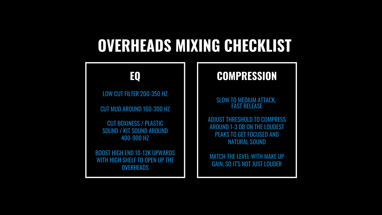 Overhead Mixing Checklist